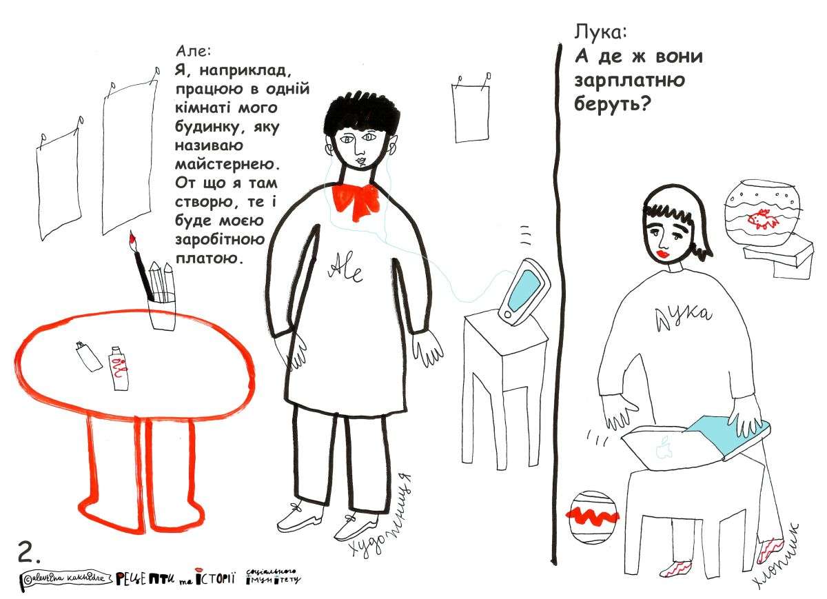 Лука: а де ж вони зарплатню беруть? Але: Я, наприклад, працюю в одній кімнаті мого будинку, яку називаю майстернею. От що я там створю, те і буде моєю заробітною платою.
