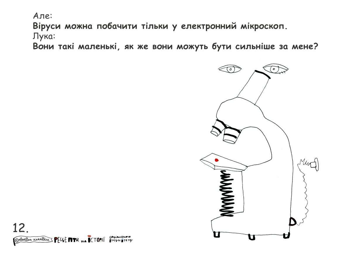 Але: Віруси можна побачити тільки у електронний мікроскоп. Лука: Вони такі маленькі, як же вони можуть бути сильніше за мене?