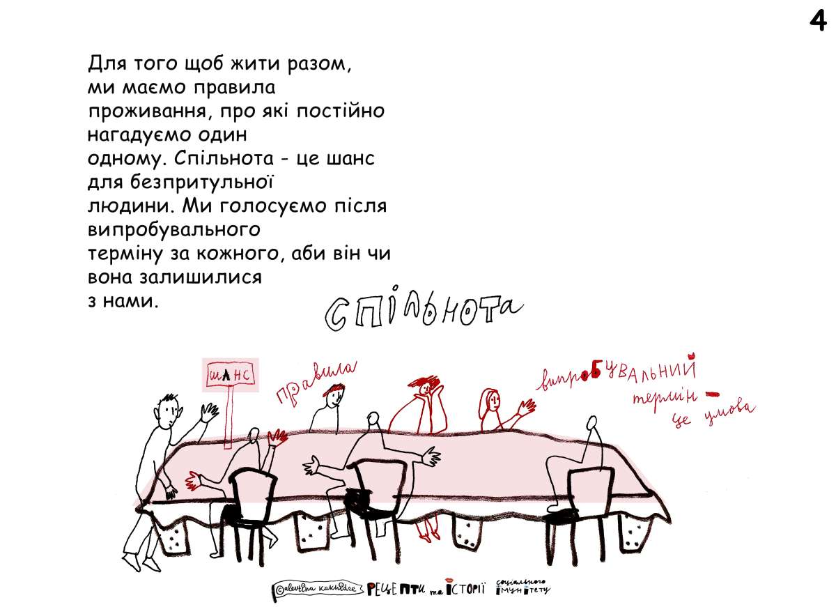Для того, щоб жити разом, ми маємо правила проживання, про які постійно нагадуємо один одному. Спільнота — це шанс для безпритульної людини. Ми голосуємо після випробувального терміну за кожного, аби він чи вона залишилася з нами.