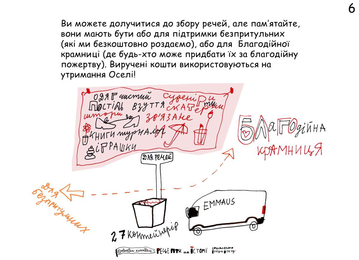 Ви можете долучитися до збору речей, але пам’ятайте, вони мають бути або для підтримки безпритульних (які ми безкоштовно роздаємо), або для Благодійної крамниці (де будь-хто може придбати їх за благодійну пожертву). Виручені кошти використовуються на утримання Оселі!