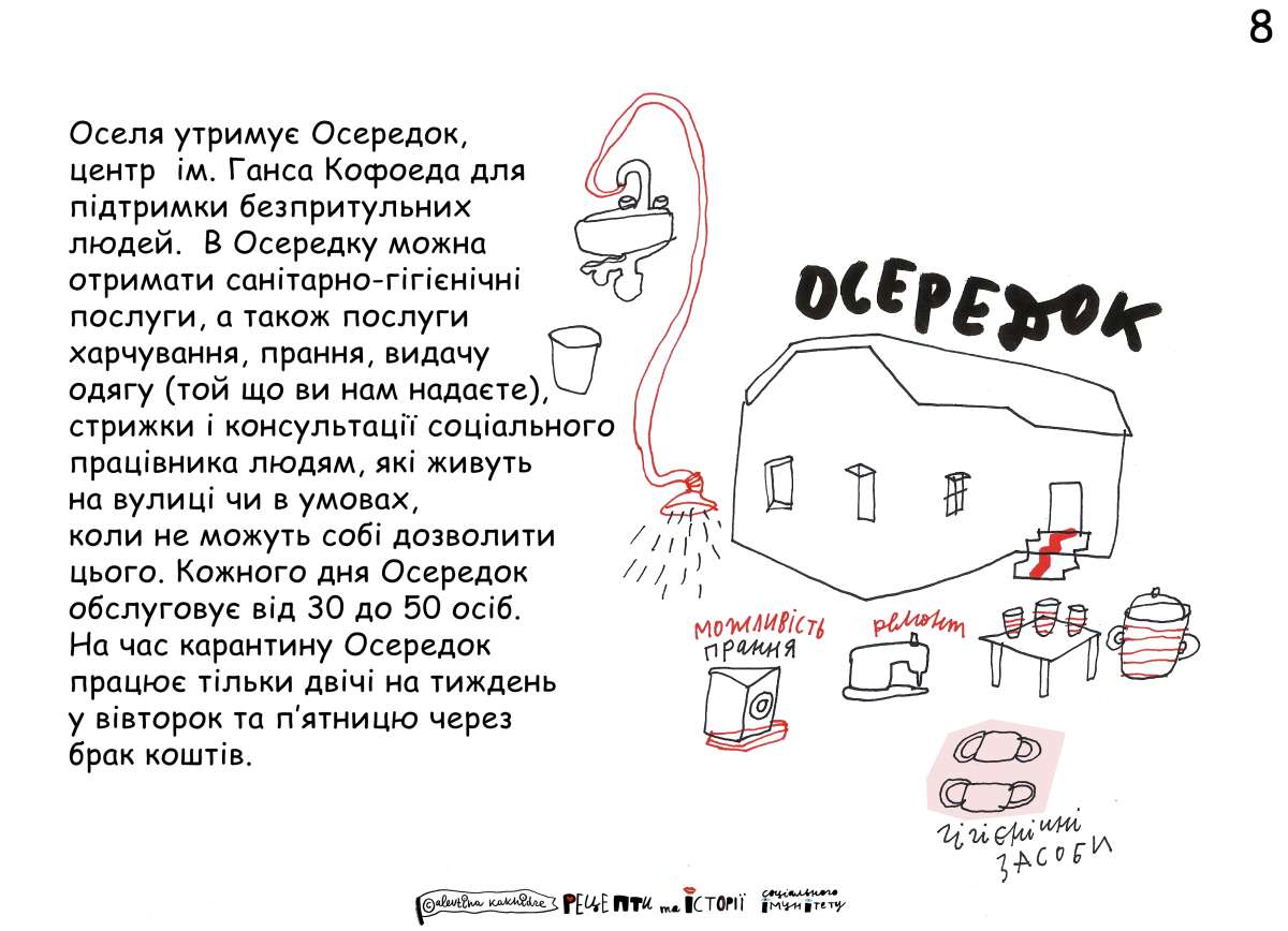 Оселя утримує Осередок, центр ім. Ганса Кофоеда для підтримки безпритульних людей. В Осередку можна отримати санітарно-гігієнічні послуги, а також послуги харчування, прання, видачу одягу (той що ви нам надаєте), стрижки і консультації соціального працівника людям, які живуть на вулиці чи в умовах, коли не можуть дозволити собі цього. Кожного дня Осередок обслуговує від 30 до 50 людей. На час карантину Осередок працює тільки двічі на тиждень у вівторок та п’ятницю через брак коштів.