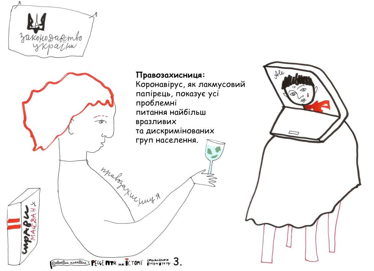 Правозахисниця: Коронавірус, як лакмусовий папірець, показує усі проблемні питання найбільш вразливих та дискримінованих груп населення.